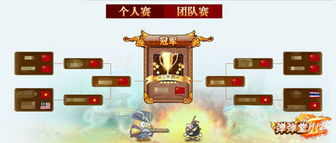 弹弹兽咖啡加盟条件，弹弹堂吧