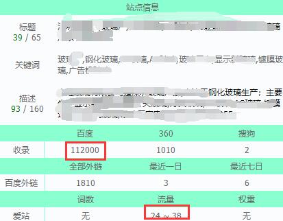 友情链接交易有风险吗，友情链接有什么用