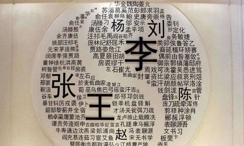 大姓名字大全，大姓的由来