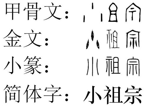 古文字转换器在线生成器，古文字转换器在线查询