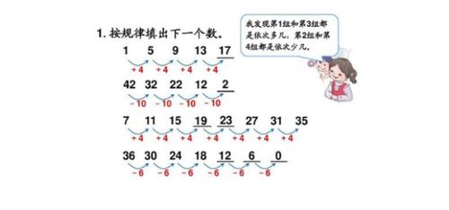 找规律填数有什么技巧?