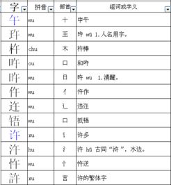 互的偏旁部首是什么什么结构，互的偏旁部首是什么结构的字