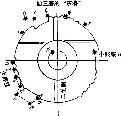 璇玑玉衡以齐七政什么意思，璇玑玉衡怎么读