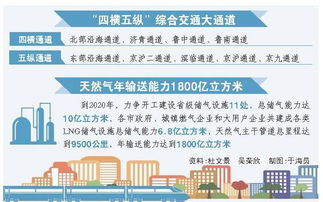 夯实是什么意思?