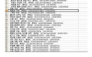 成都电话区号码是多少开头，成都电话区号查询