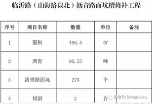 坑坑洼洼的反义词是什么
