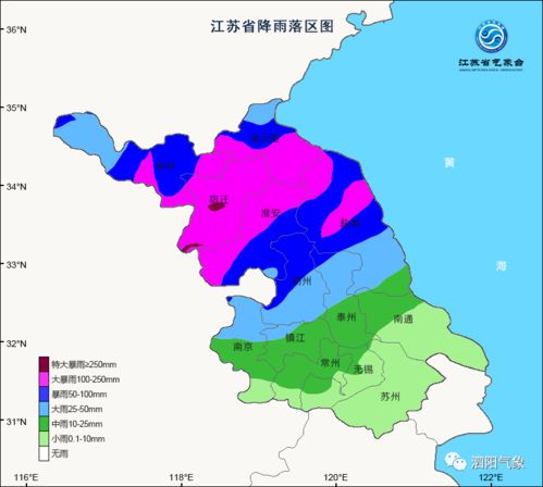 江苏泗阳天气预报10天，江苏泗阳天气预报30天查询