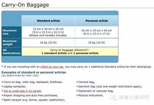加拿大留学行李清单在哪里查，加拿大留学行李托运规定