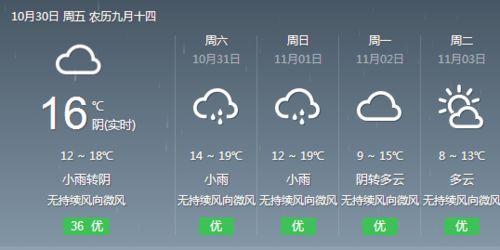 惠水天气预报15天查询24，黔南惠水天气预报