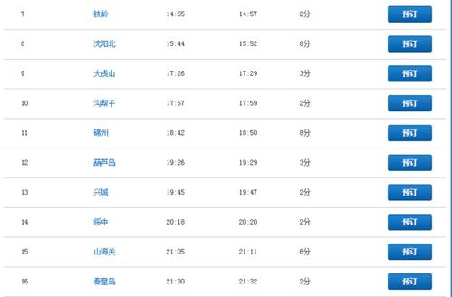 k1572次列车途经站点时刻表g834高铁列车时刻表