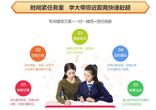 北京一对一辅导哪个机构好啊