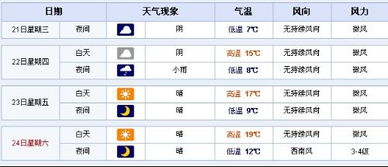 河北衡水明天天气如何