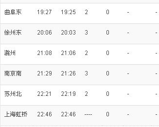 沈阳到天津高铁时刻表
