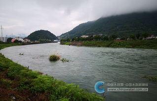 长潭水库水位，长潭水库简介