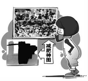 减肥图 好身材，减肥专用图可爱