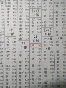 “的”部首是什么偏旁