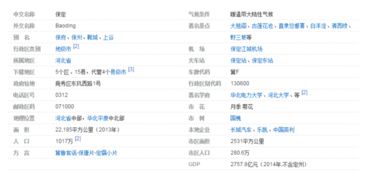 保定市邮政编码竞秀区，保定市邮政编码071051
