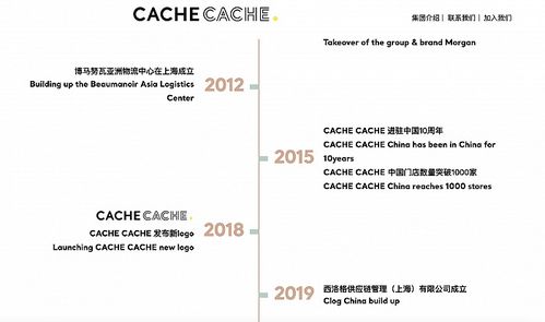 cache中文译名是什么