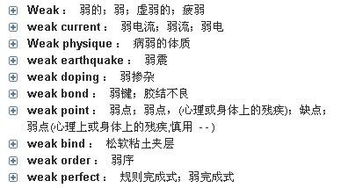 weak的反义词