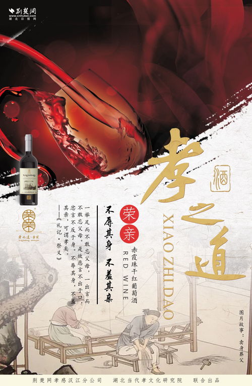 孝之道!有几种释义?