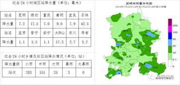 富民县天气预报15天，富民县天气预报24小时