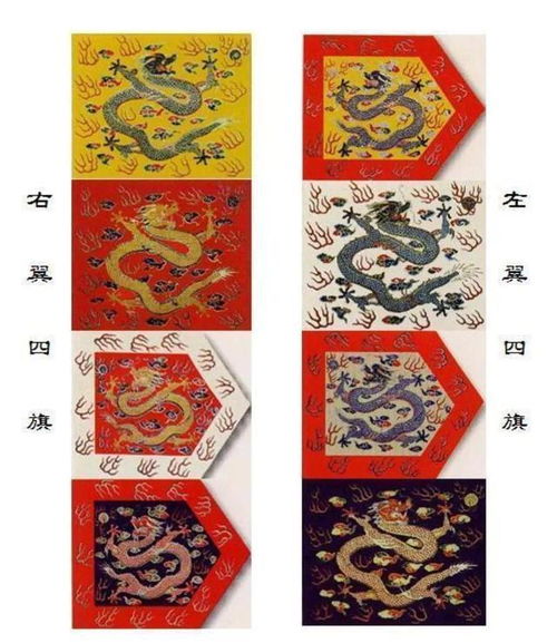 上三旗是哪三个，上三旗有多少人