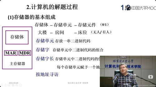 验的组词，绚的组词