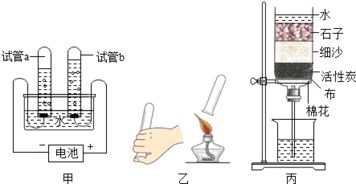 电解水的化学方程式怎么写?