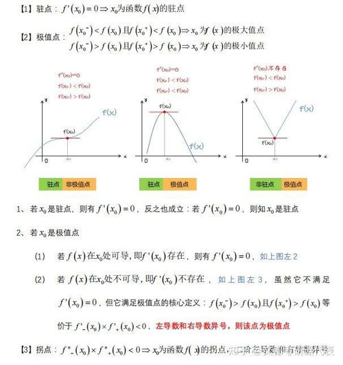 驻点与极值点的关系判断极值点的方式，驻点怎么求