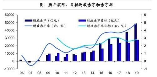 和平赤字是什么意思，生态赤字是什么意思