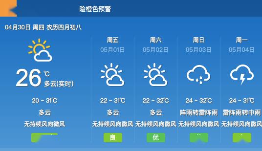 西安天气五一天气预报，阳江海陵岛五一天气预报