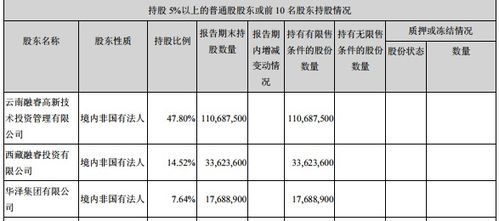 中华人民共和国外汇管理条例解读，非法买卖外汇罪的量刑标准