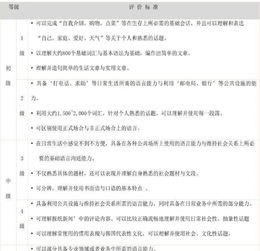 韩语家教一对一，韩语家教怎么收费