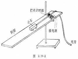 打点计时器是测量什么的仪器，打点滴是什么意思