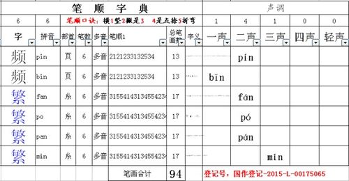 动字什么部首是什么