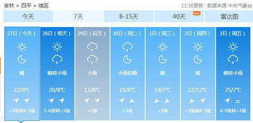 吉林天气预报15天查询结果，吉林天气预报今天白天