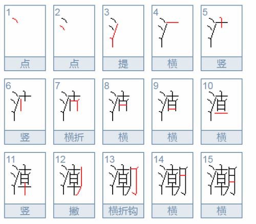 沾,妆,增,胀四个字的音序相同?