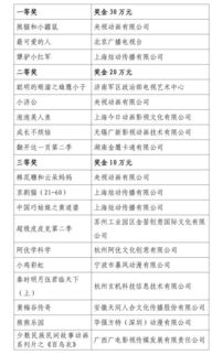 叫座的意思叫座的含义