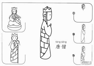 唐僧的简笔画怎么画