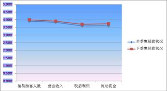 同度量因素在指数计算中有何作用，同度量因素在综合法指数的编制中只起过渡或媒介作用