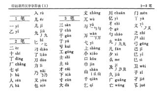 请帖的拼音和意思，妥帖的拼音怎么读音