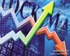 政策市和资金市的股票怎么找，政策市场和自由市场