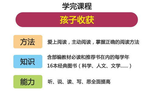 study的ing形式怎么读?