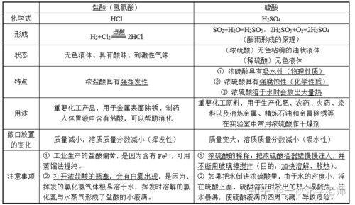 硝酸银会分解成什么