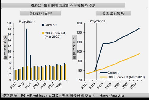 赤是什么意思