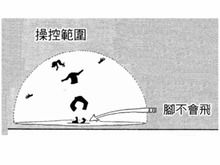 四分五裂的意思是什么生肖，四分五裂可以形容什么