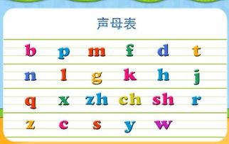 有所作为的拼音，作为的拼音声调