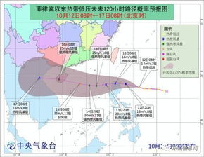 查询台湾海峡的每日天气预报?