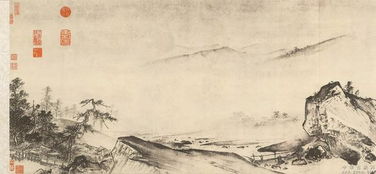 马远、夏圭是( )时期的山水画家。