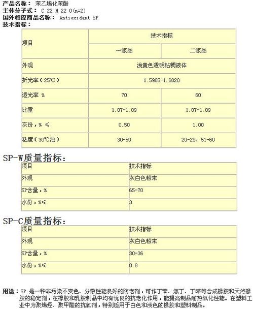 江苏邮编连云港，江苏苏州邮编